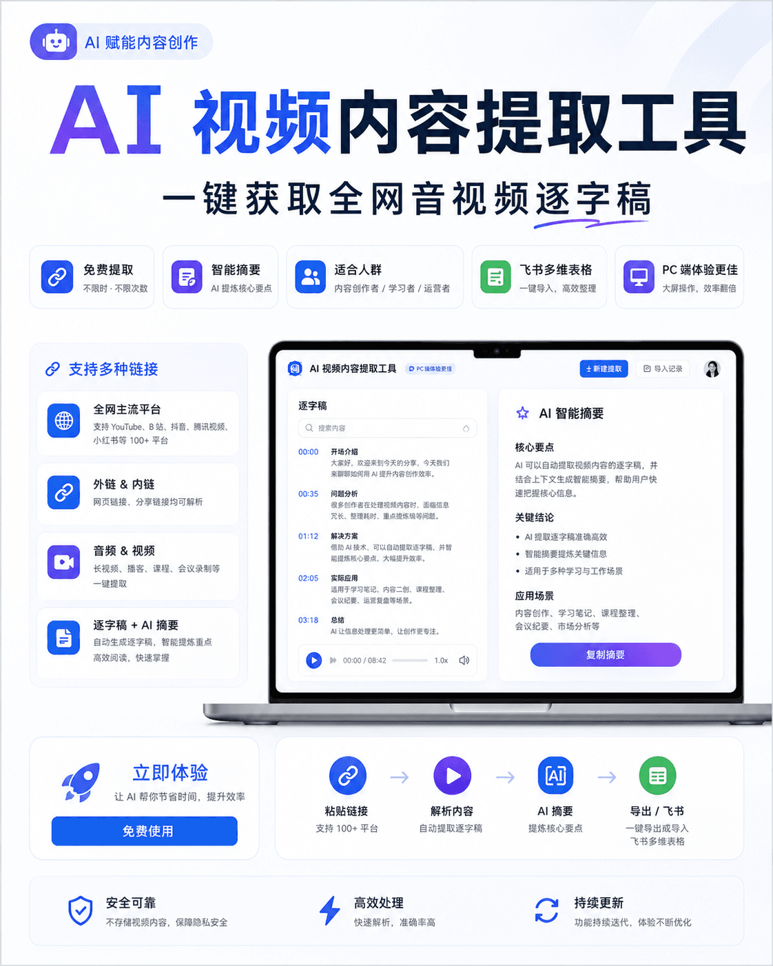 飞书多维表格 × AI 视频摘要工具 — 内容种草与试用转化 supporting visual