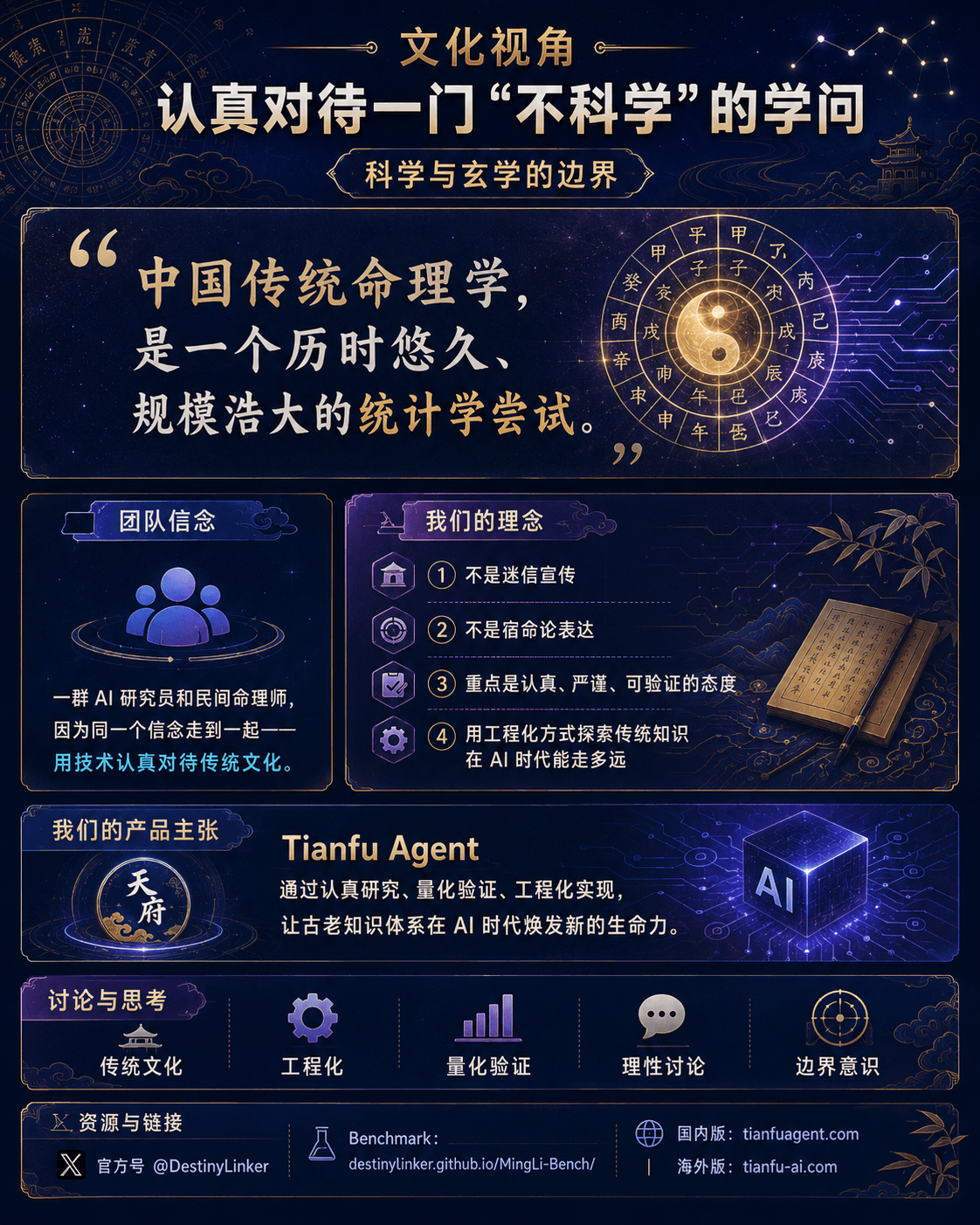 Tianfu Agent case visual